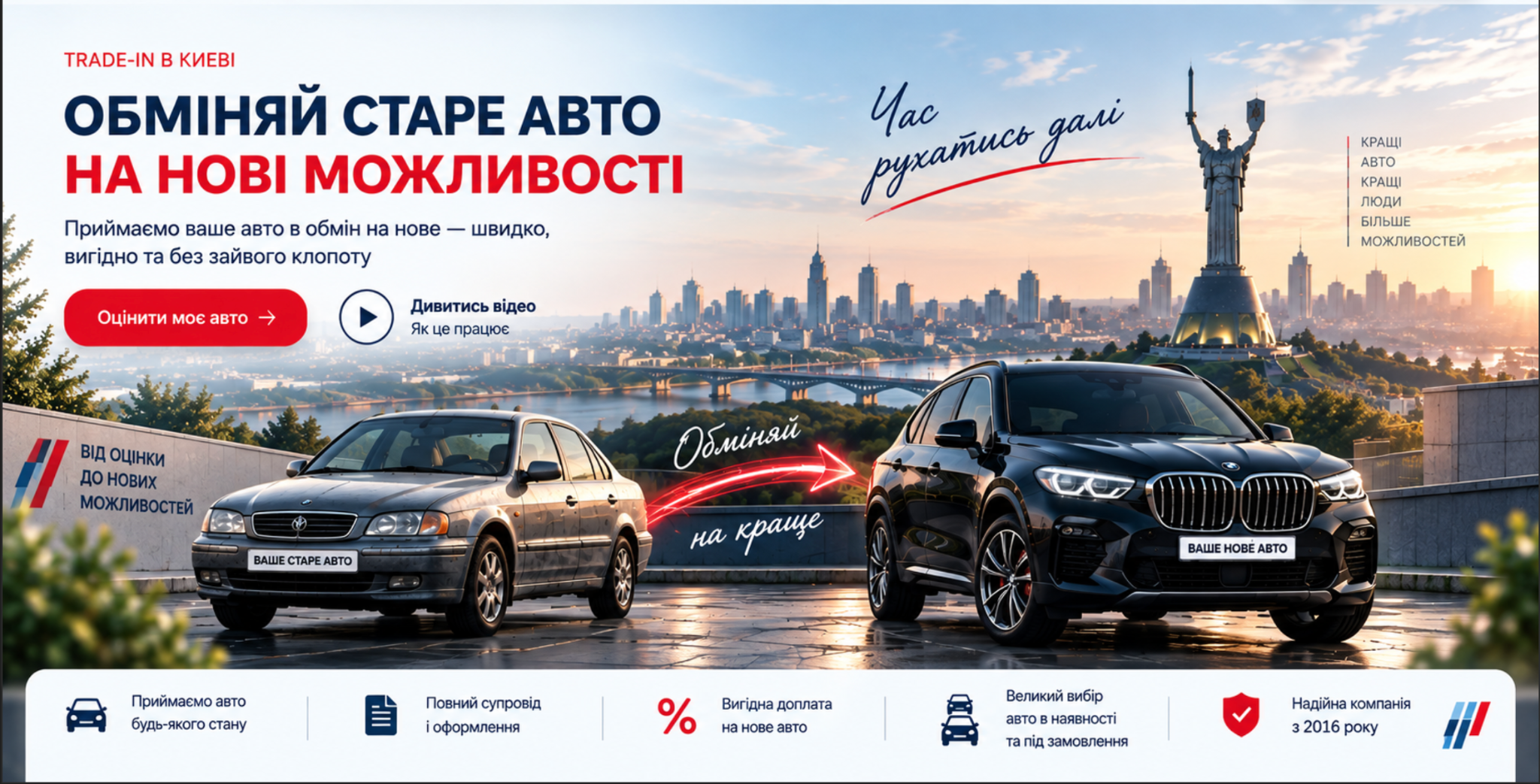 Обміняй старе авто на нові можливості — Trade-In American Express Auto